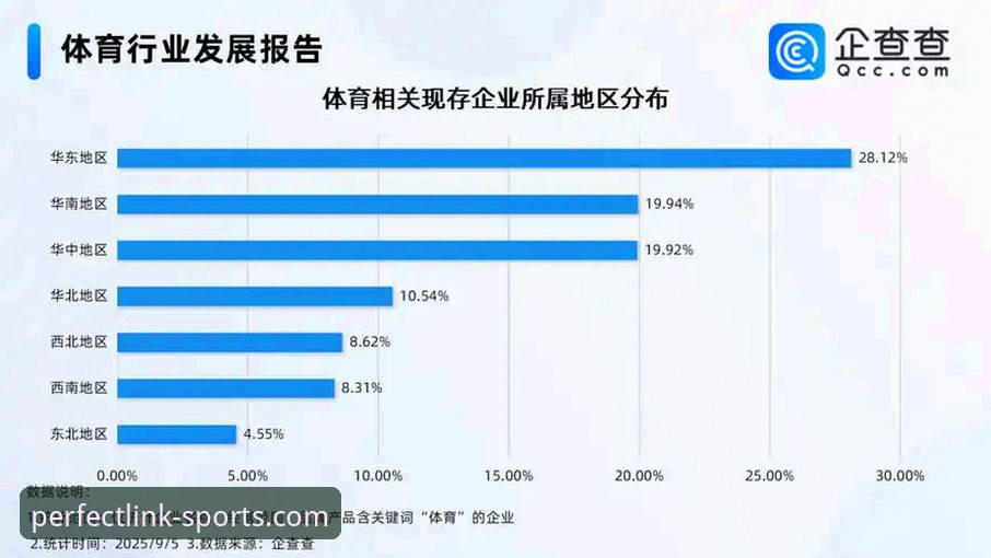 完美体育安全吗？深度解析行业趋势与用户选择指南