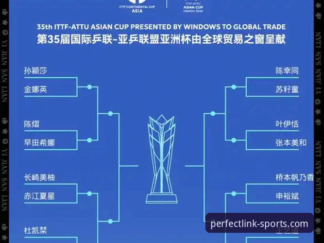 中国男乒世锦赛小组赛全胜背后的战术深度分析——基于完美体育官网v2.0.8版本赛事数据解读
