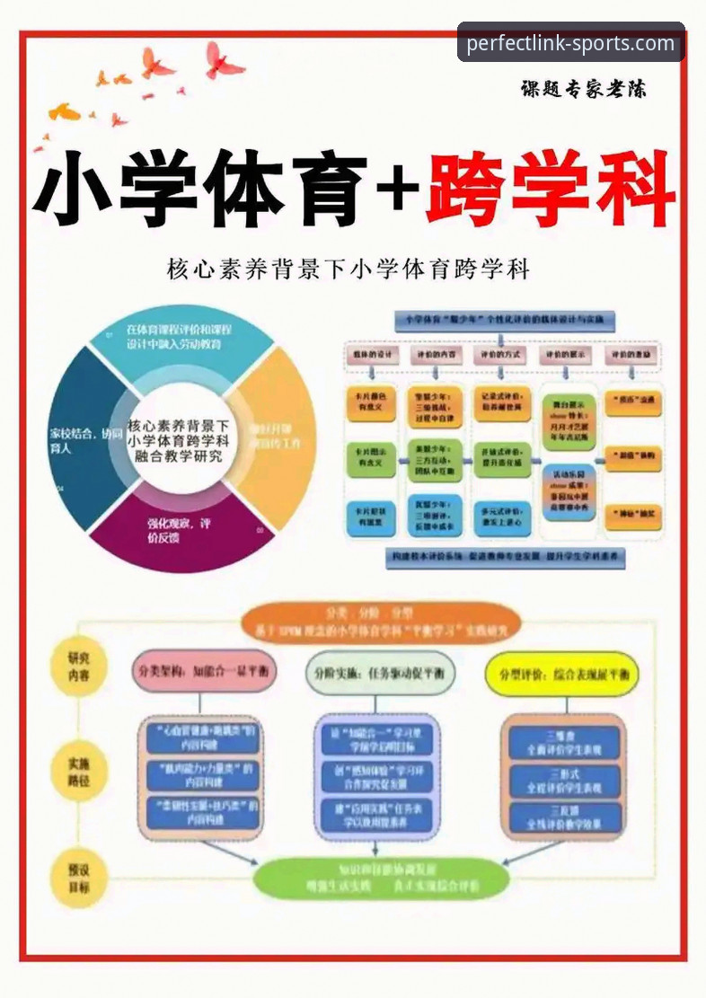 完美体育功能常见问题：5个关键解答助您快速上手